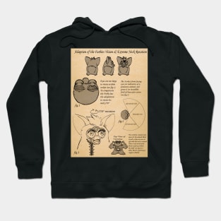 Furby anatomy Hoodie